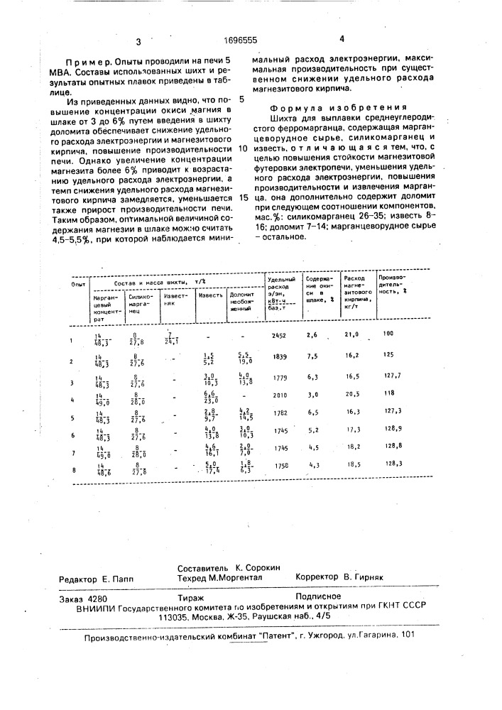 Шихта для выплавки среднеуглеродистого ферромарганца (патент 1696555)