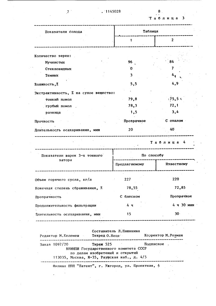 Способ производства пивного сусла (патент 1145028)