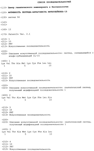 Пептид-антагонист активности интерлейкина-15 (патент 2506270)