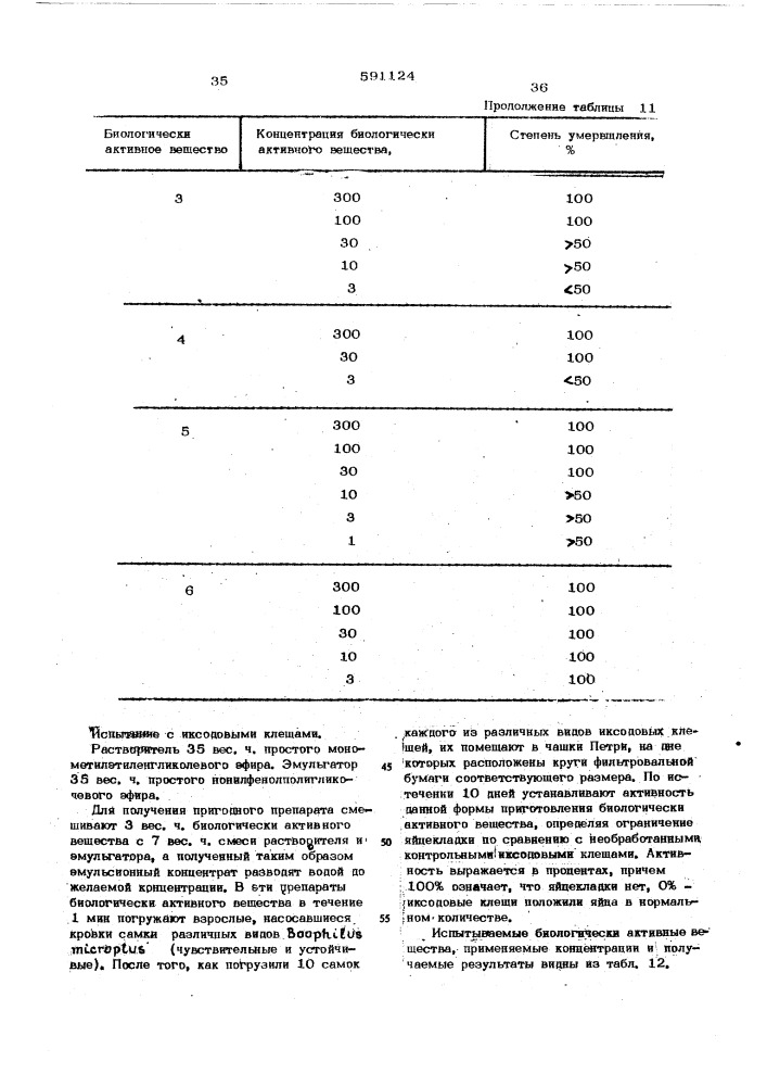 Способ борьбы с насекомыми и клещами (патент 591124)