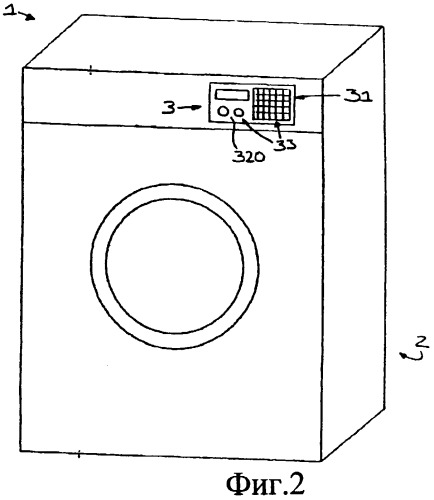 Электрическое устройство для домашнего хозяйства с двойным интерфейсом и комплект электрических устройств для домашнего хозяйства, снабженных совместной панелью управления (патент 2472882)