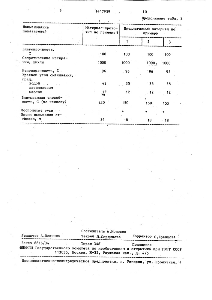 Многослойный бумагоподобный материал (патент 1447959)