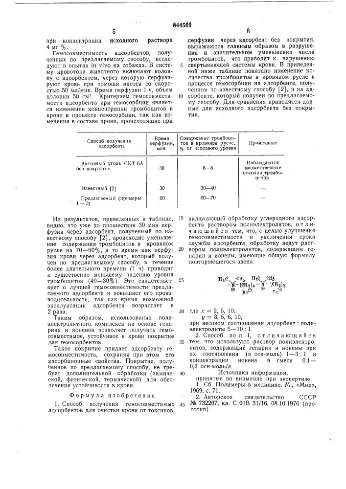 Способ получения гемосовместимыхадсорбентов для очистки кровиот токсинов (патент 844569)