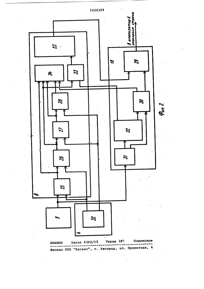 Устройство для автоматического формирования строки к фотонаборной машине (патент 1024309)