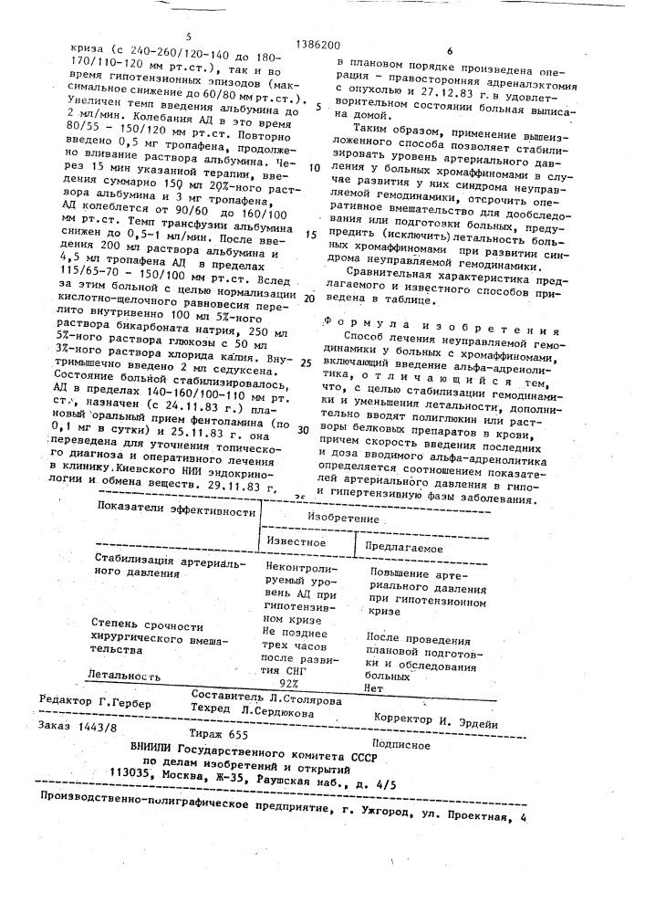 Способ лечения неуправляемой гемодинамики у больных хромаффинномами (патент 1386200)