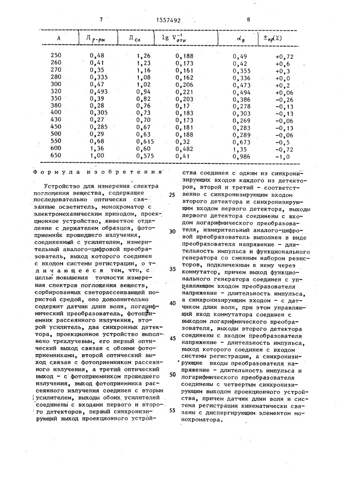 Устройство для измерения спектра поглощения вещества (патент 1557492)