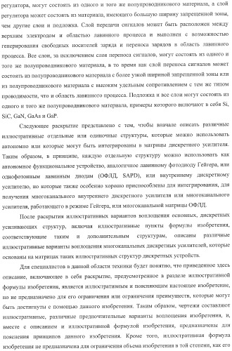 Детекторные устройства и матрицы с высокой чувствительностью и высокой разрешающей способностью (патент 2406181)