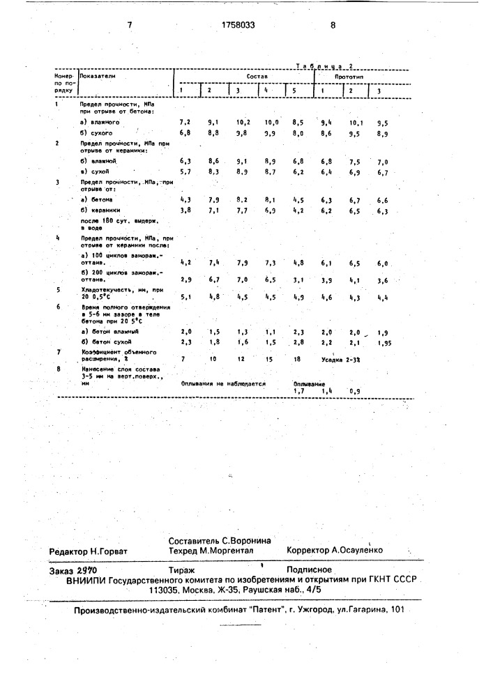 Полимерраствор (патент 1758033)