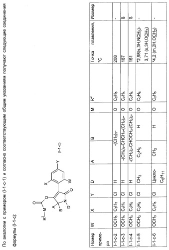 2,4,6-фенилзамещенные циклические кетоенолы (патент 2353615)