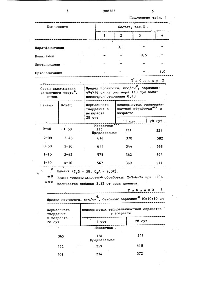 Комплексная добавка к бетонной или растворной смесям на основе цемента (патент 908765)