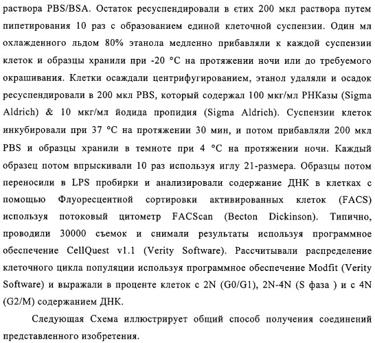 Замещенные производные хиназолина как ингибиторы ауроракиназы (патент 2323215)