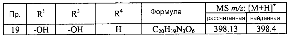 Ингибиторы неприлизина (патент 2605557)