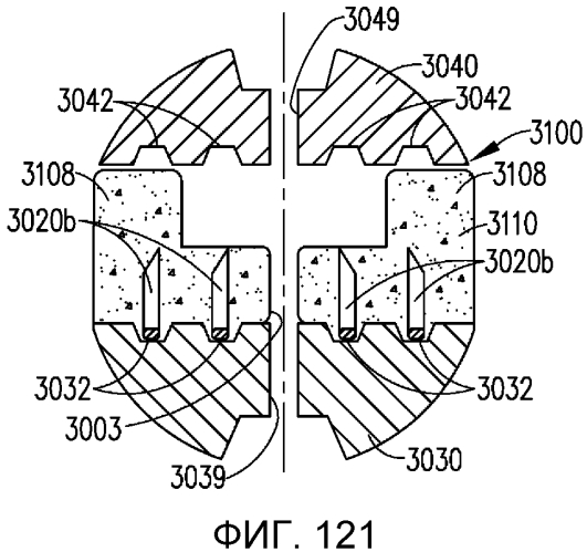 Хирургические инструменты с сегментами ствола изменяемой конфигурации (патент 2575622)