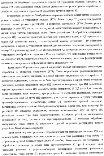 Система передачи данных, устройство обработки содержания и способ передачи данных (патент 2327233)