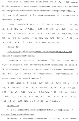 Азотсодержащие ароматические производные, их применение, лекарственное средство на их основе и способ лечения (патент 2264389)