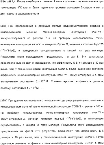 Специфические антитела человека для избирательной терапии рака (патент 2316564)