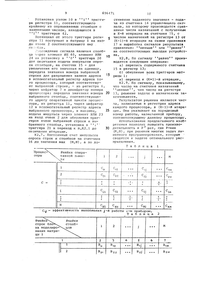 Устройство для управления распределением задач (патент 696471)