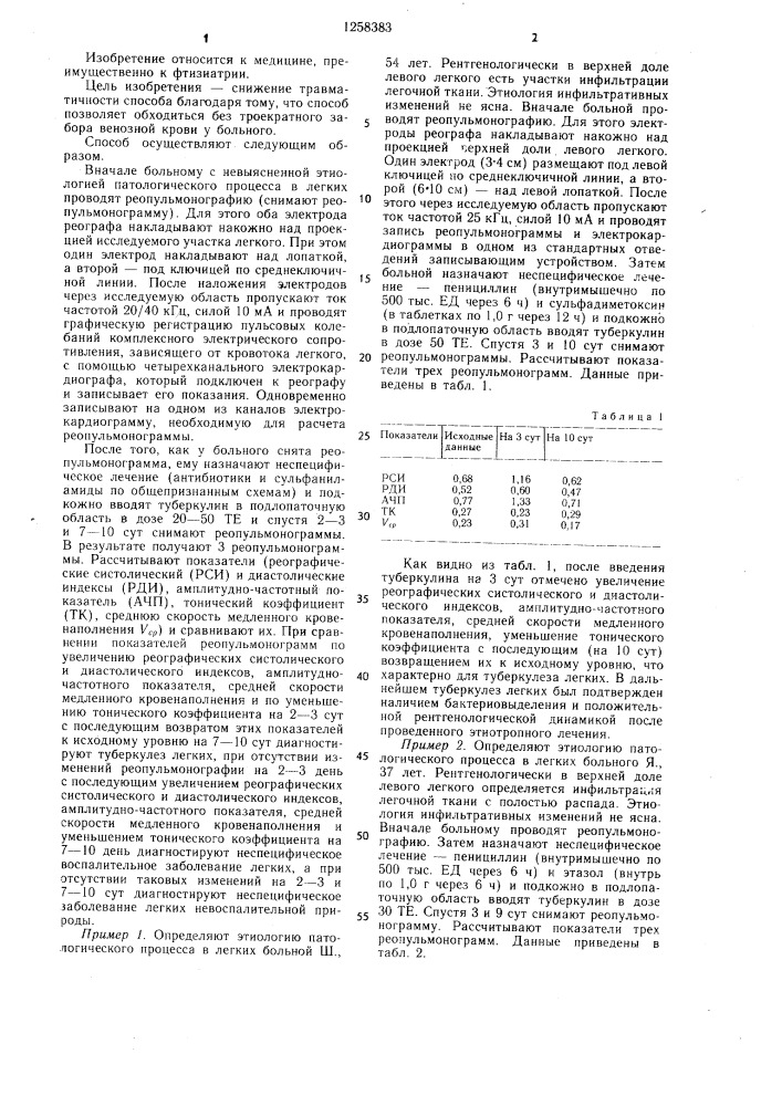 Способ дифференциальной диагностики туберкулеза легких (патент 1258383)