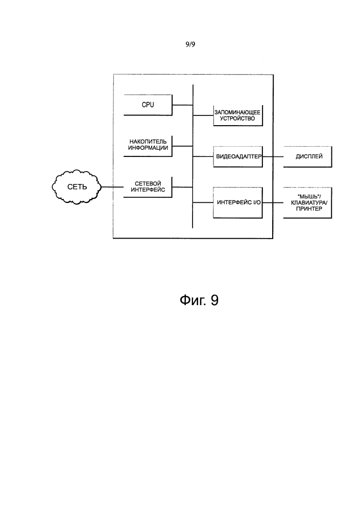 Система и способ для схемы передачи по восходящему каналу без разрешения (патент 2621909)