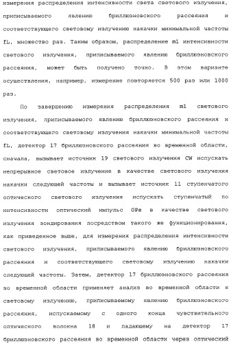 Распределенный оптоволоконный датчик (патент 2346235)