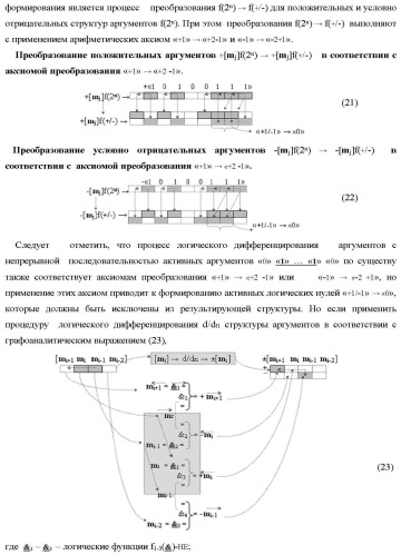 Способ преобразования позиционно-знаковых аргументов &#177;[nj]f(+/-) в структуру аргументов &#177;[nj]f(+/-)min с минимизированным числом активных аргументов и функциональная структура для его реализации (варианты русской логики) (патент 2417432)