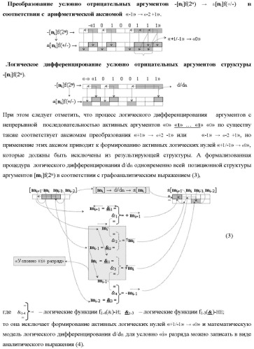 Способ логического дифференцирования d/dn позиционных аналоговых сигналов &#177;[ni]f(2n) с учетом их логического знака n(&#177;) (варианты русской логики) (патент 2417430)