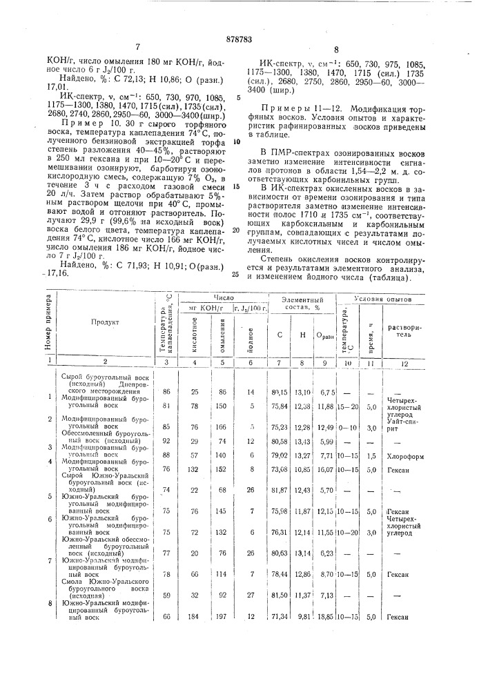 Способ получения модифицированного торфяного или буроугольного воска (патент 878783)