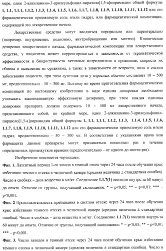 2-алкиламино-3-арилсульфонил-пиразоло[1,5-а]пиримидины, антагонисты серотониновых 5-ht6 рецепторов, способы их получения и применения (патент 2393157)