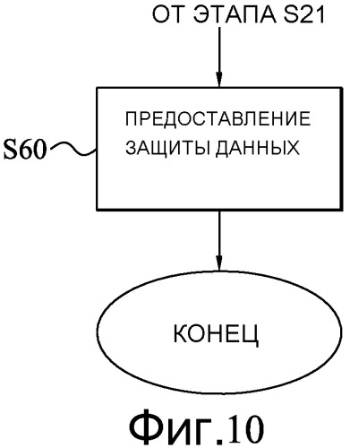 Медиаданные с множеством изображений (патент 2508609)