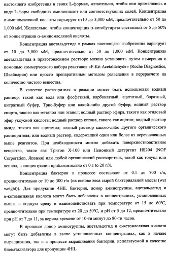 Способ производства 4-гидрокси-l-изолейцина или его соли (патент 2355767)