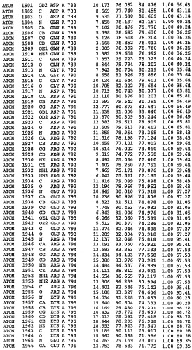 Кристаллическая структура фосфодиэстеразы 5 и ее использование (патент 2301259)