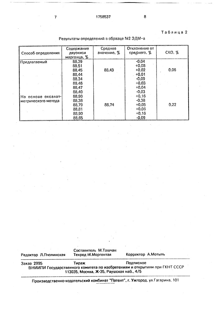 Способ кулонометрического титрования марганецсодержащего окислителя (патент 1758537)