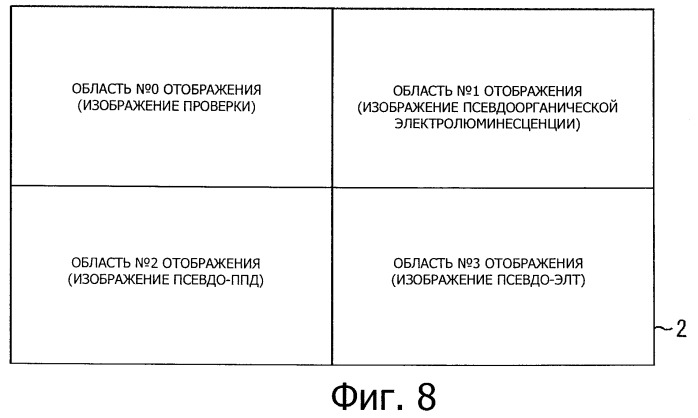 Устройство управления дисплеем, способ управления дисплеем и программа (патент 2450366)
