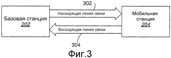 Приемник системы связи с адаптивным компенсатором на основе многоканального приема (патент 2349048)