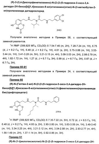 Аминные производные и их применение в бета-2-адренорецептор-опосредованных заболеваниях (патент 2472783)