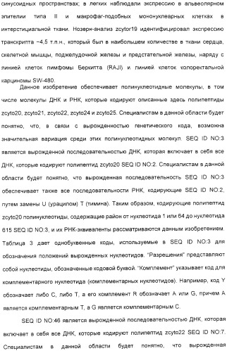 Выделенный полипептид, обладающий антивирусной активностью (варианты), кодирующий его полинуклеотид (варианты), экспрессирующий вектор, рекомбинантная клетка-хозяин, способ получения полипептида, антитело, специфичное к полипептиду, и фармацевтическая композиция, содержащая полипептид (патент 2321594)