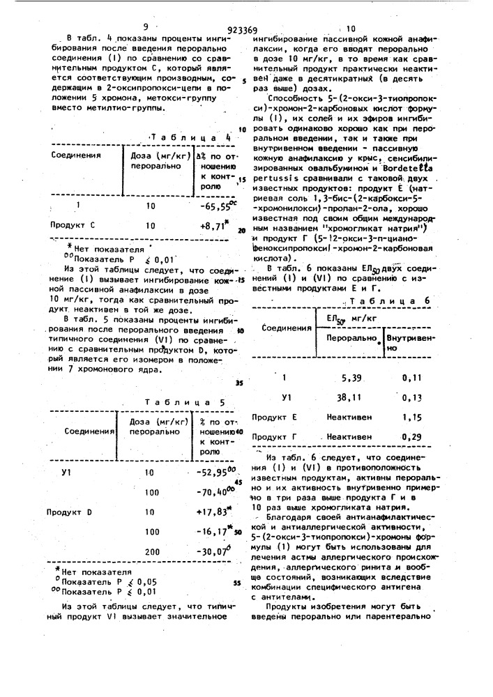 Способ получения производных 5-/2-окси-3-тиопропокси/- хромон-2-уксусной кислоты или их солей со щелочными или щелочноземельными металлами (патент 923369)