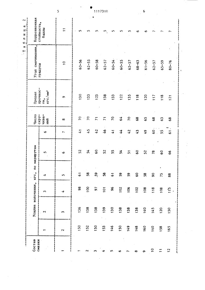 Смазка для холодного волочения металлов (патент 1117310)