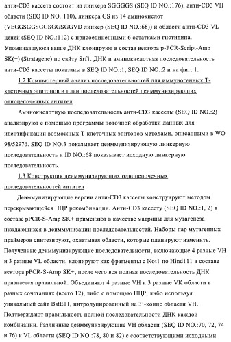 Полиспецифические деиммунизирующие cd3-связующие (патент 2401843)