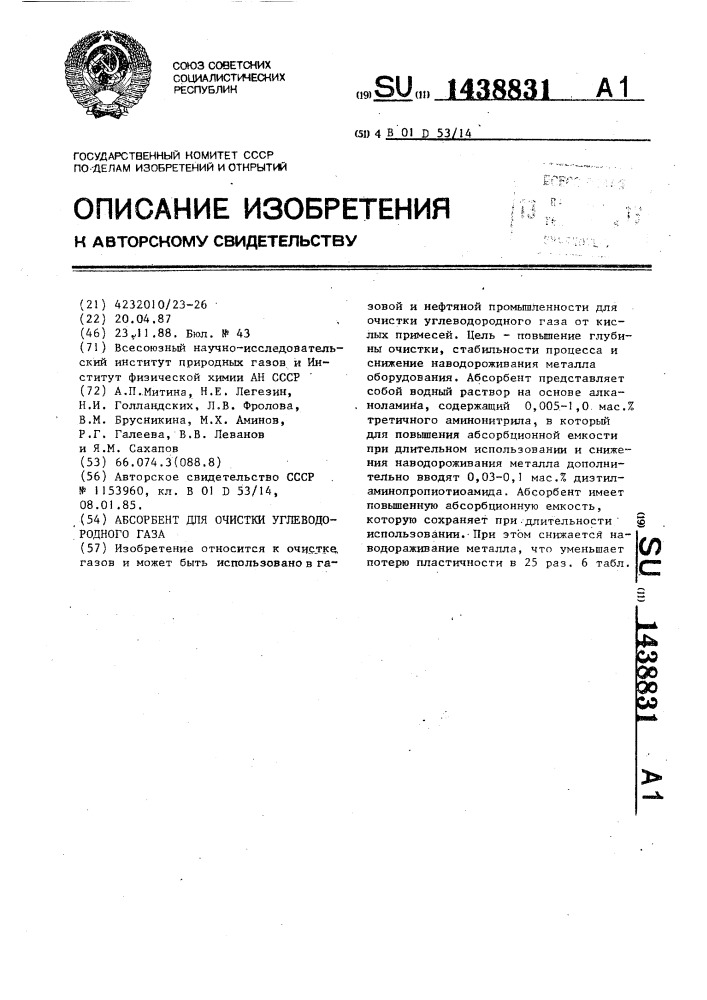Абсорбент для очистки углеводородного газа (патент 1438831)