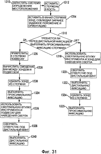 Система и способ обнаружения ориентира (патент 2568739)