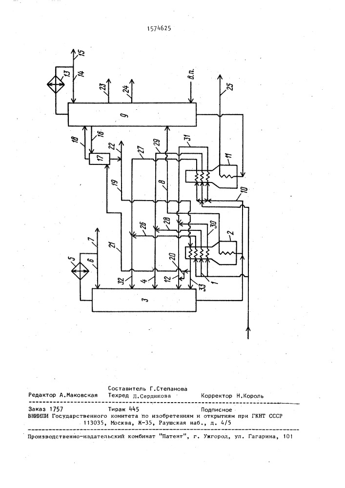 Способ перегонки нефти (патент 1574625)