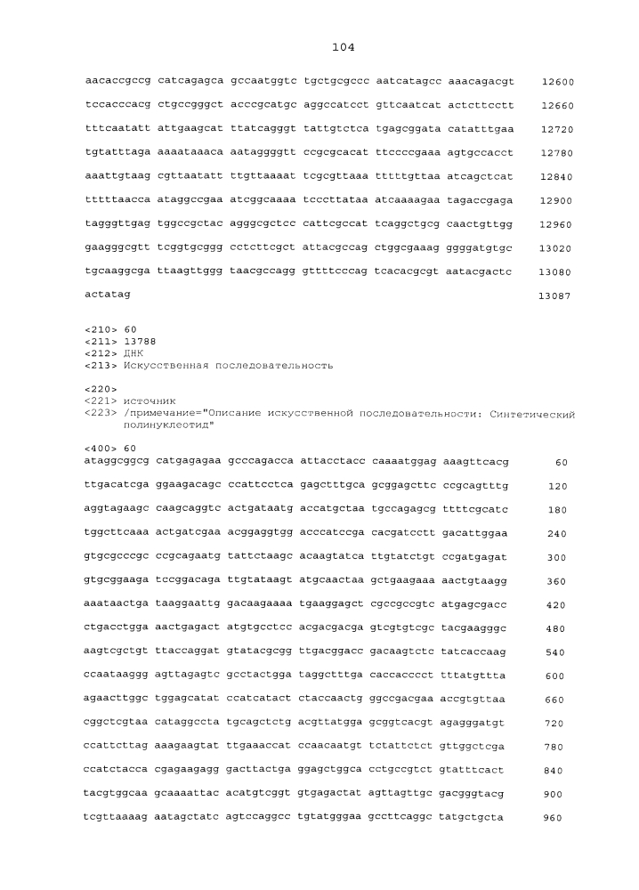 Платформы доставки антигенов (патент 2597974)