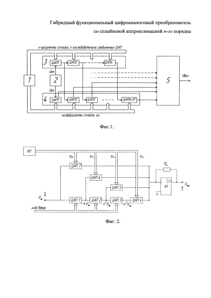 Гибридный функциональный цифроаналоговый преобразователь со сплайновой аппроксимацией n-го порядка (патент 2628918)