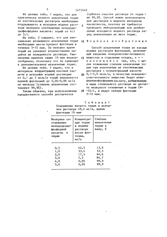 Способ извлечения тория из кислых водных растворов (патент 1472449)