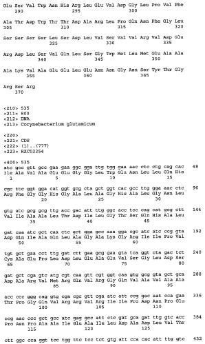 Гены corynebacterium glutamicum, кодирующие белки, участвующие в метаболизме углерода и продуцировании энергии (патент 2321634)