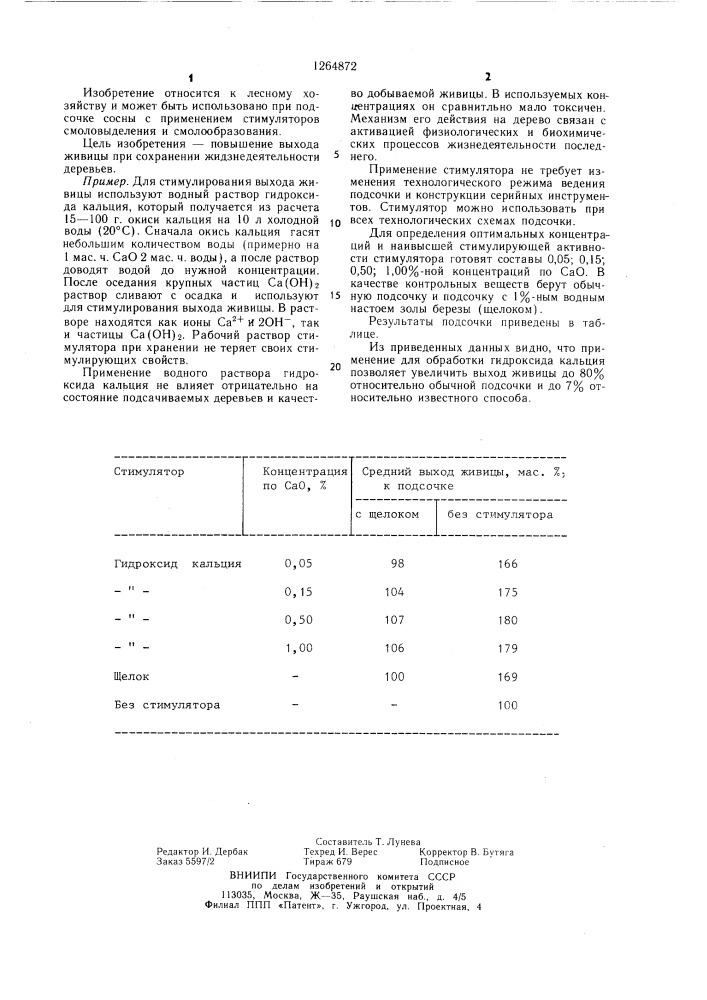Стимулятор смоловыделения при подсочке сосны (патент 1264872)