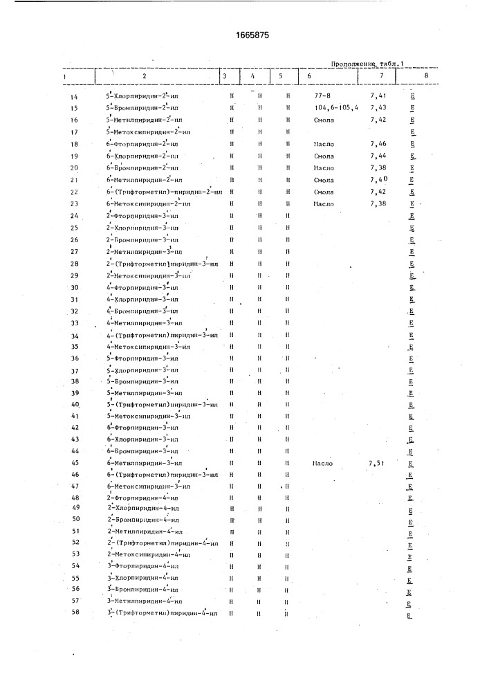 Способ получения е-изомеров производных акриловой кислоты (патент 1665875)