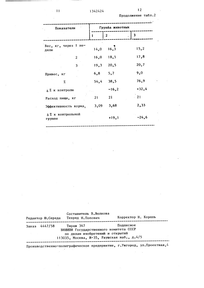 Способ получения производных хлоргидрата гептапептида (патент 1342424)