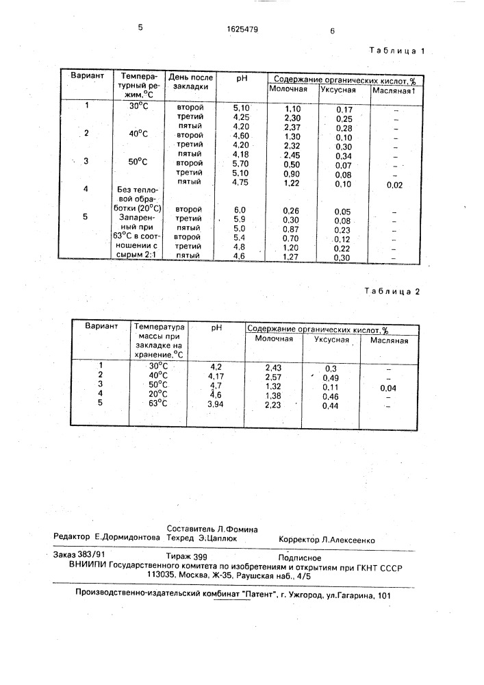 Способ силосования картофеля (патент 1625479)